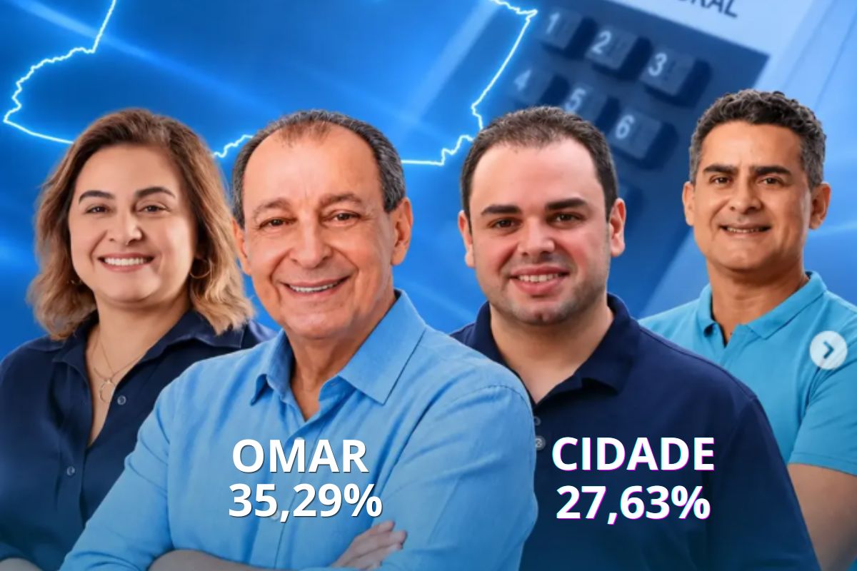 Pesquisa Projeta Amazonas mostra intenções de voto para governador